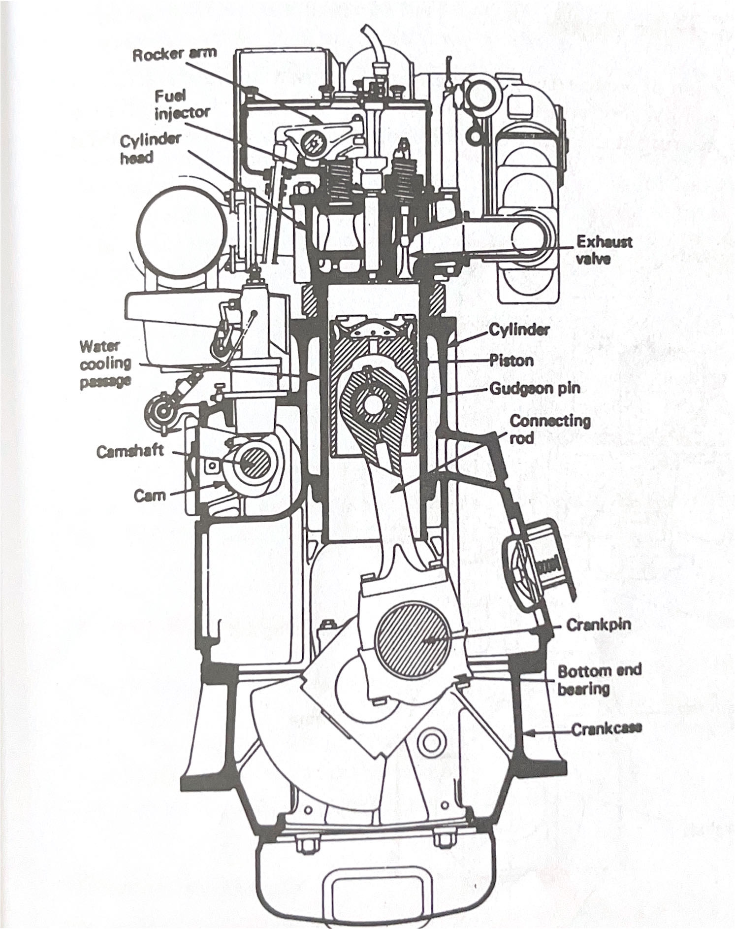 THE 4STROKE ENGINE MEO CLASS 4 MARINE ENGINEER STUDY GUIDE seadonna